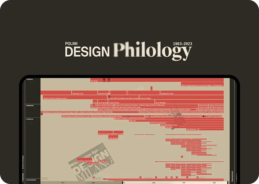 Design Philology