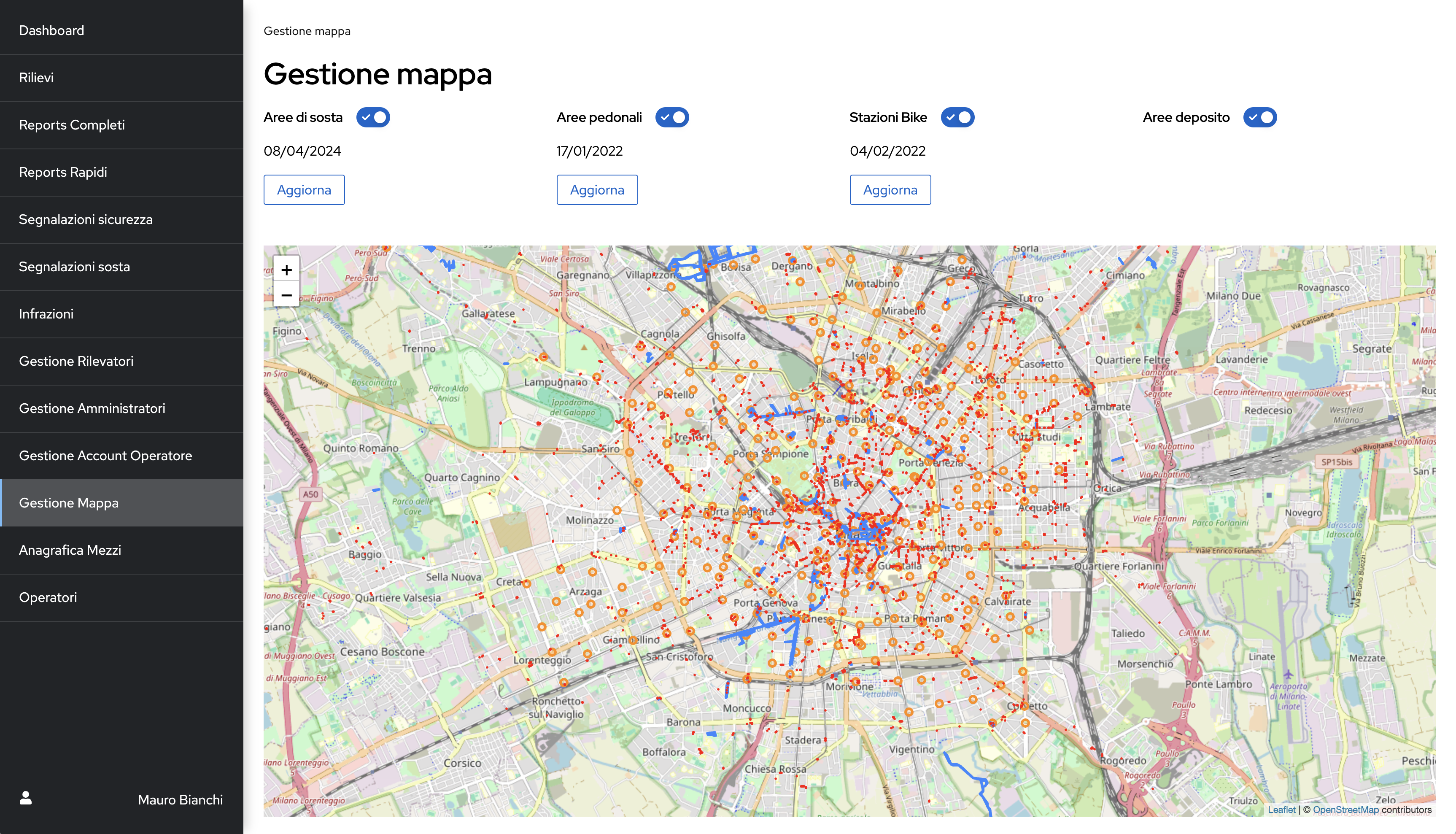 Monitoraggio Sharing