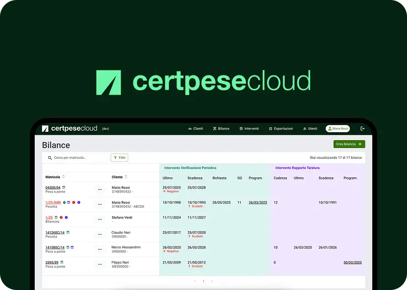 CertPese Cloud